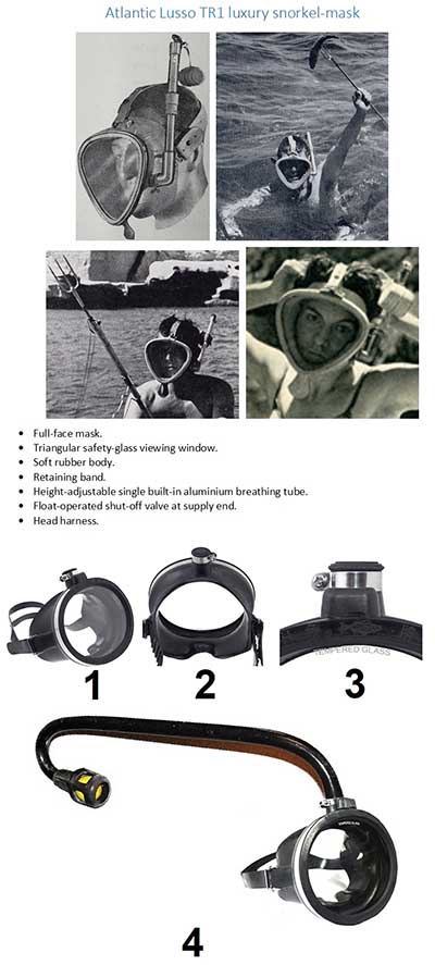 Vollgesichts - Schnorchelmasken